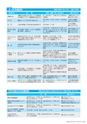 広報えびな 2015年1月15日号
