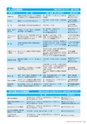 広報えびな 2015年3月15日号
