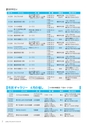 広報えびな 2015年3月15日号