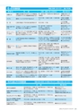 広報えびな 2015年5月15日号