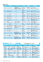 広報えびな 2015年5月15日号